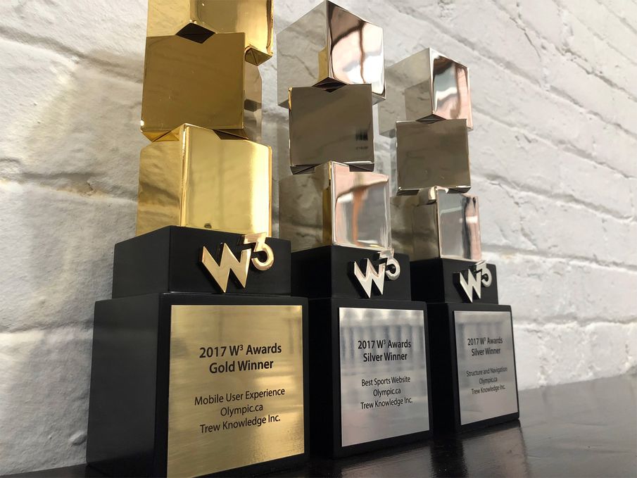 W3 Awards for the work Trew Knowledge completed for olympic.ca