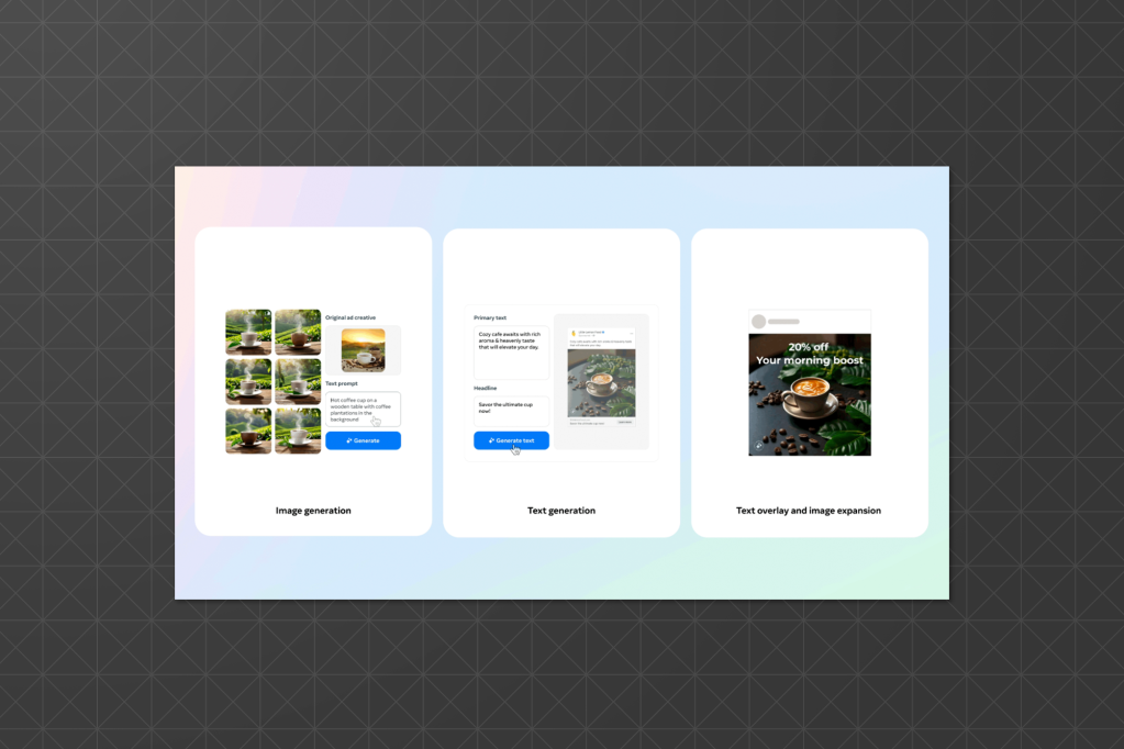 Interface displaying the generation of ad images, marketing text, and combined visuals using AI from a coffee-related prompt.