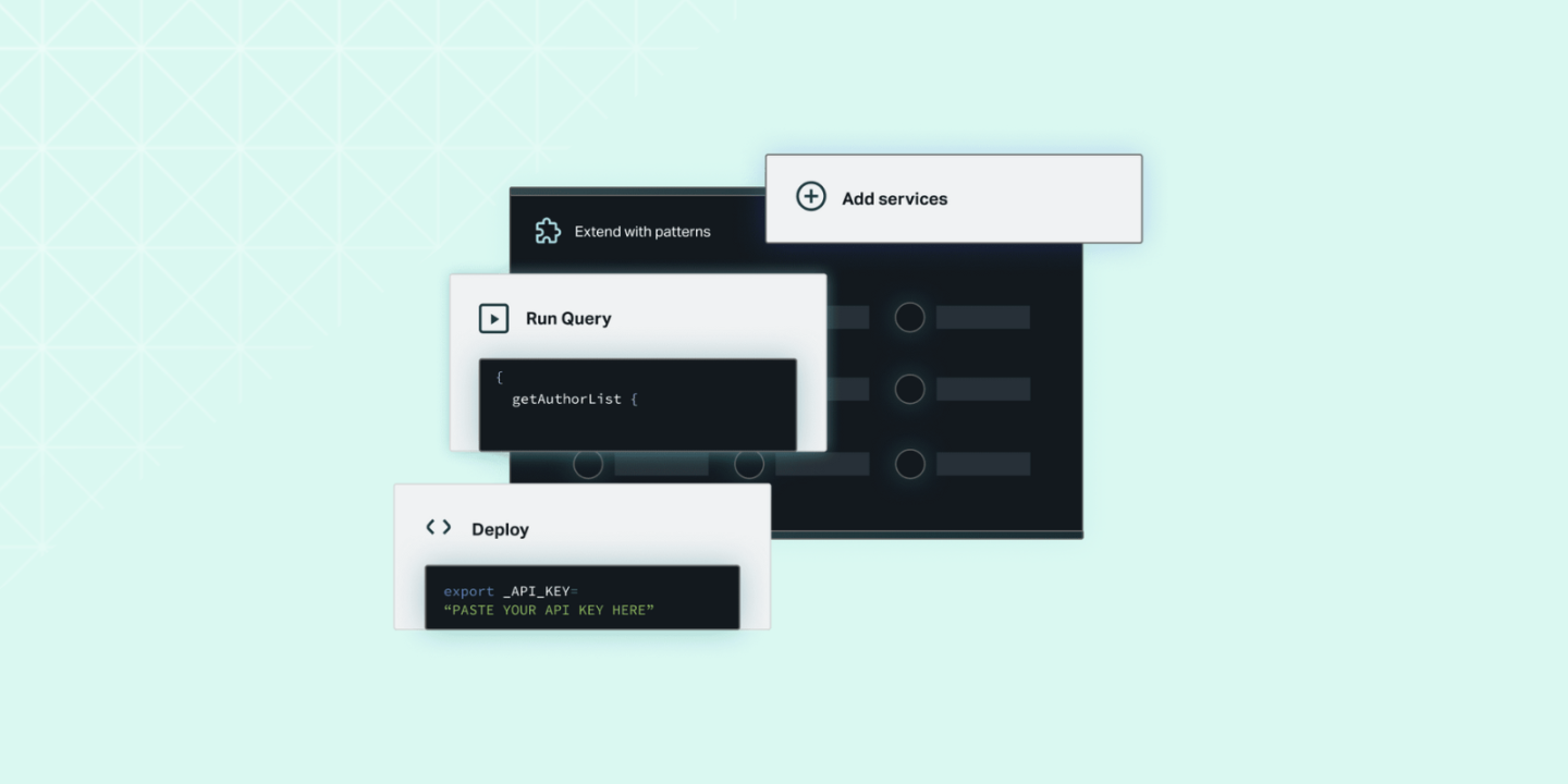 Interface elements showing steps in a development workflow: options to "Add services," "Run Query" with a sample GraphQL snippet getAuthorList, and "Deploy" with a placeholder for an API key. The background includes a dark UI with radio buttons and the label "Extend with patterns."