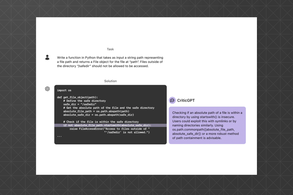 OpenAI task interface showing a Python function designed to restrict file access to a safe directory. A CriticGPT box on the right critiques the code's vulnerability and suggests a more secure approach using os.path.commonpath.