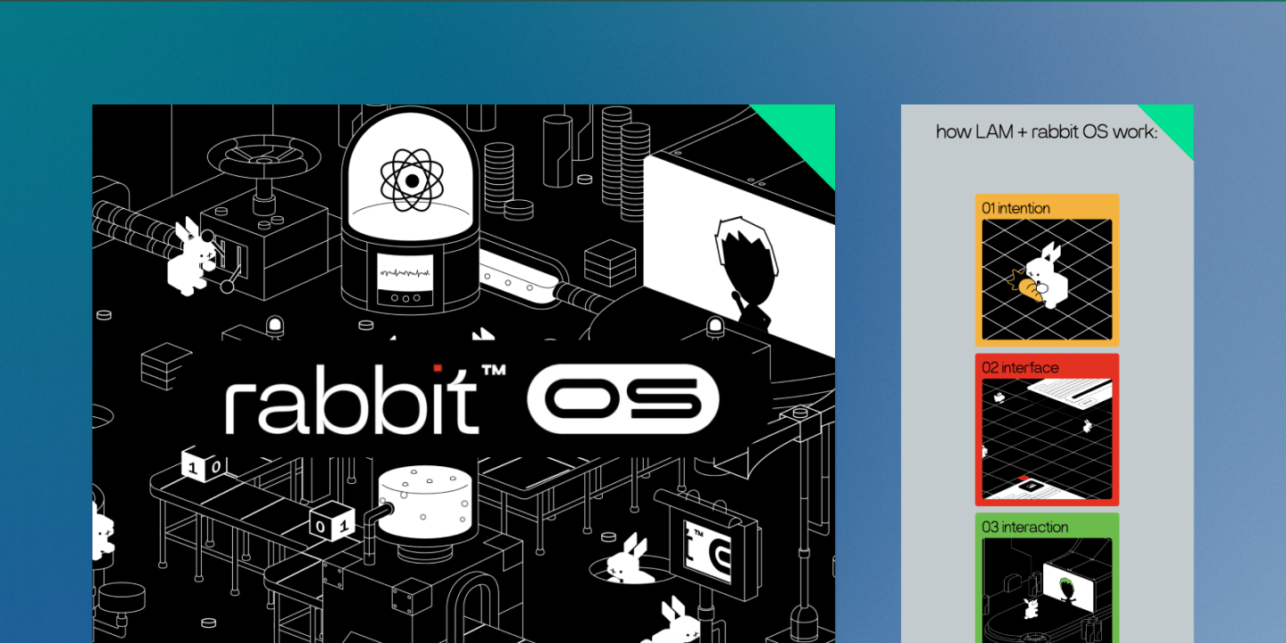 A stylized black-and-white interface showcases the Rabbit OS branding with a futuristic lab aesthetic featuring animated bunnies. On the right, a sidebar explains how LAM and Rabbit OS work through three labelled stages: Intention, Interface, and Interaction, using minimalist visual metaphors.