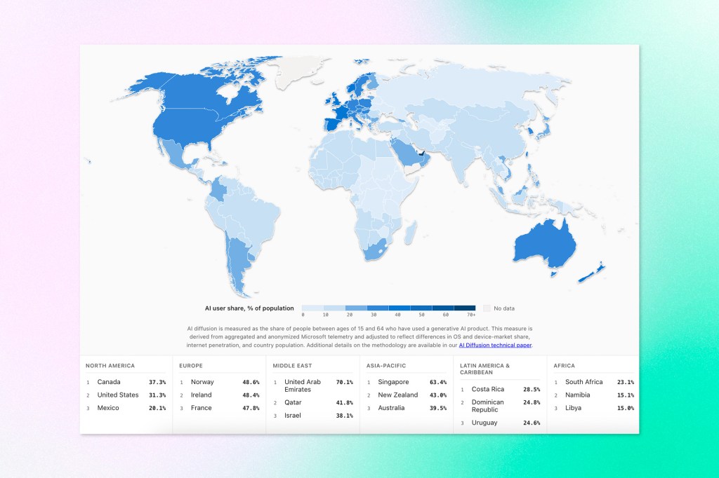World map visualization showing generative AI adoption rates by country and region, with countries shaded in different blue tones and regional rankings displayed below the map.