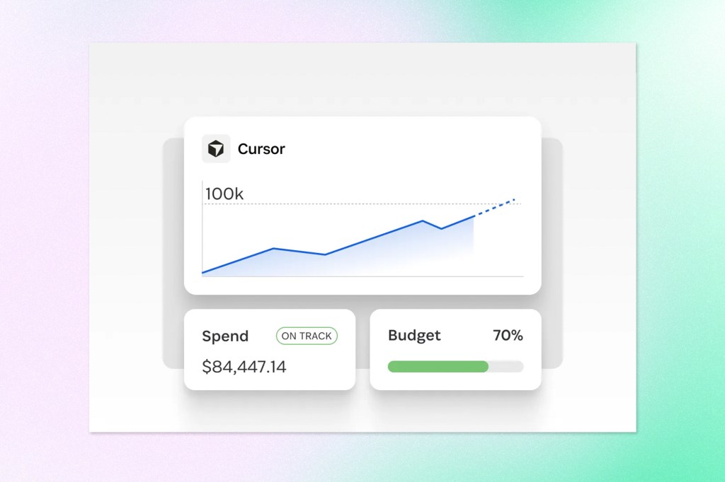 Dashboard interface showing an upward-trending performance chart, spending metrics, and budget progress, illustrating AI-powered financial insights and business analytics.