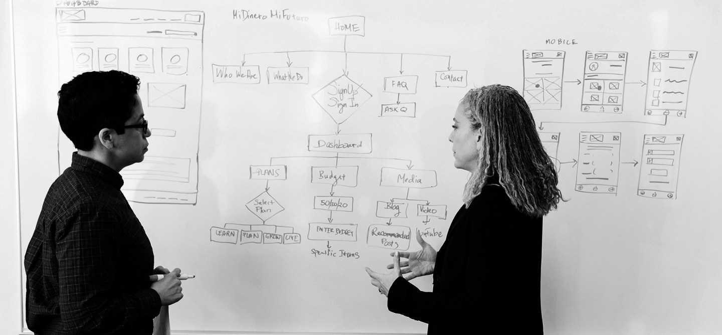 Two team members discuss a website sitemap and mobile interface sketches drawn on a whiteboard.